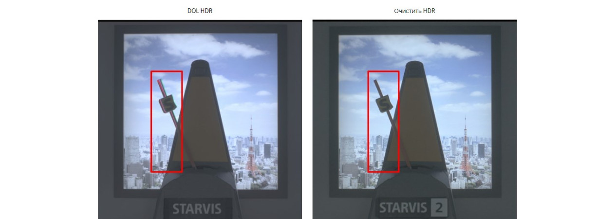 Что такое CMOS Sony STARVIS и STARVIS 2?