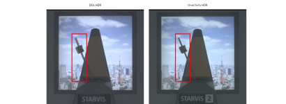 Что такое CMOS Sony STARVIS и STARVIS 2?
