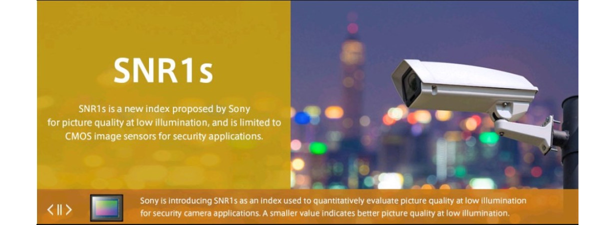 Количественный индекс Sony SNR1s =lux методика расчета светочувствительности видеонаблюдение 