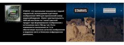 Таблицы характеристик всех сенсоров изображения CMOS SONY CCTV