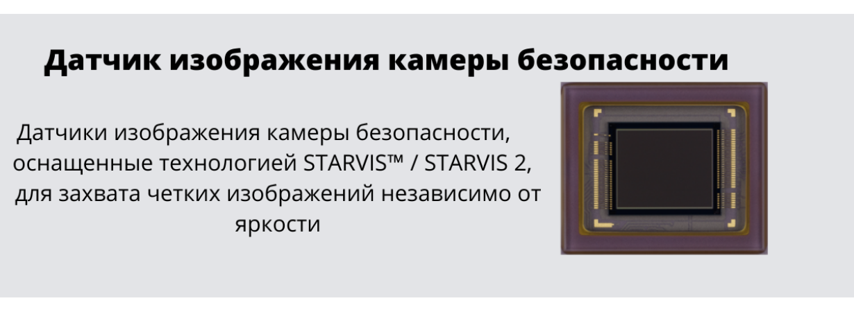 Обновлённый список матрицы для камер наблюдения CMOS Sony STARVIS 2025 год