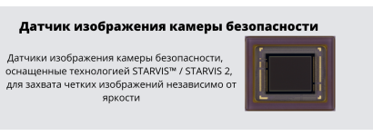 Обновлённый список матрицы для камер наблюдения CMOS Sony STARVIS 2025 год