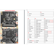 Видео модуль платы камеры CMOS SONY IMX 678 интерфейс IP USB 8МП
