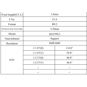 4K Ultra HD промышленный объектив для USB камер с широким углом зрения